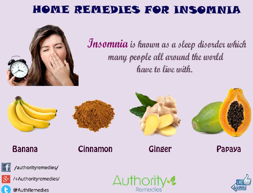 Treatment of Insomnia