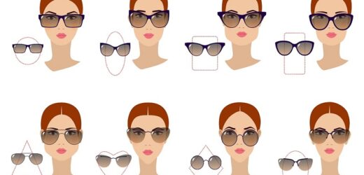 Which Sunglasses Suit My Face Shape?