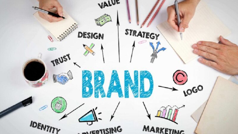 leading branding agency