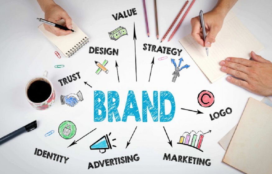 leading branding agency